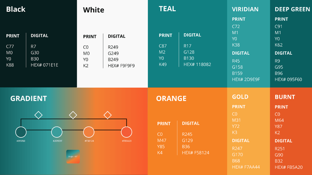 Everdime brand style guide color page - color strategy with brand strategist at Big Red Jelly.