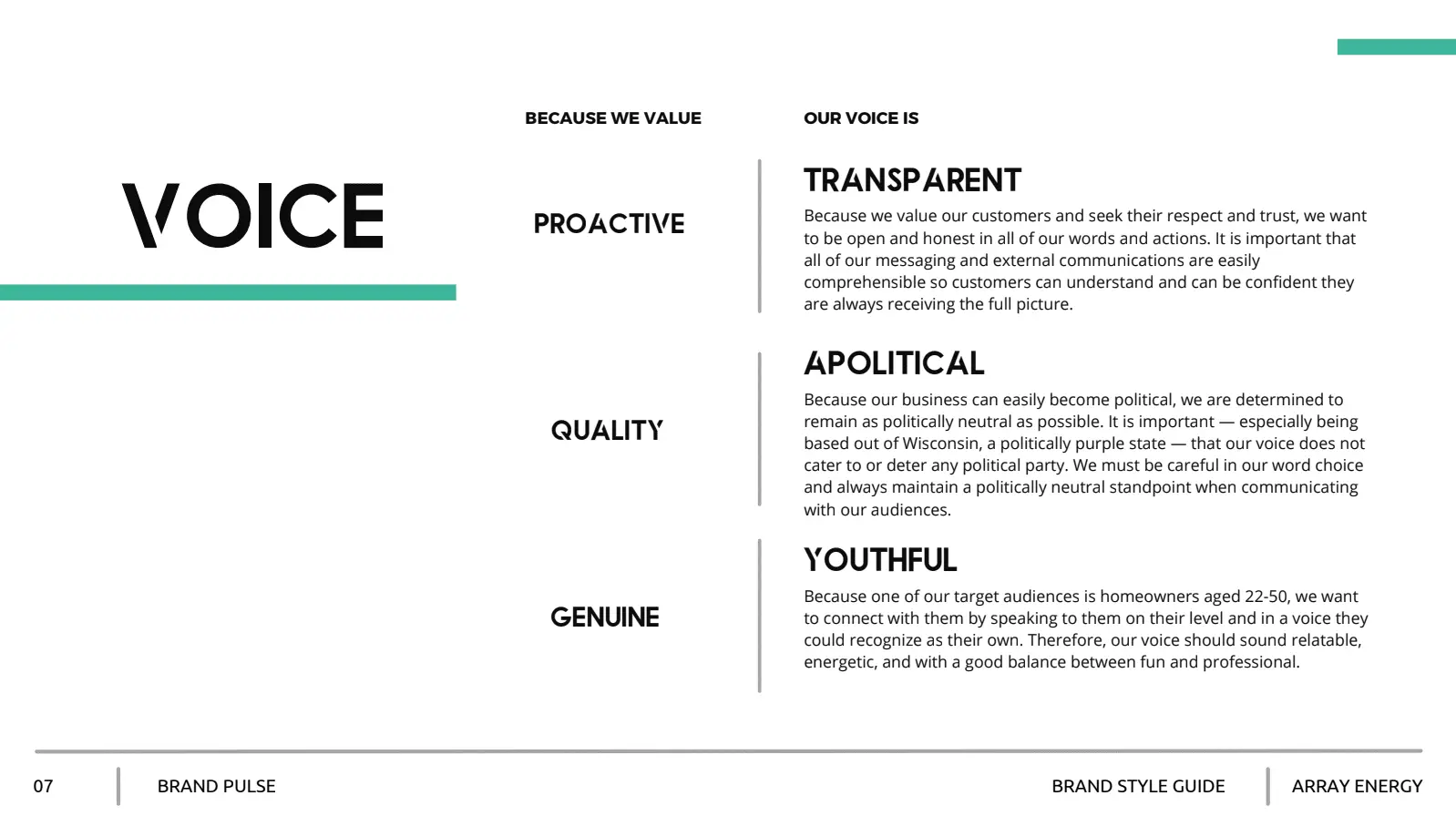Screenshot (25) A brand style guide page titled VOICE, listing values: proactive, quality, genuine. It details the brand voice as transparent, apolitical, and youthful, with brief descriptions of each trait. The page is mostly text.