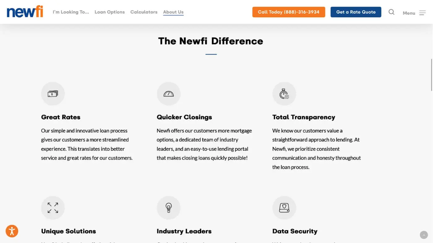Newfi Screenshot 4 A website section titled The Newfi Difference lists benefits of Newfi: Great Rates, Quicker Closings, Total Transparency, Flexible Solutions, Industry Leaders, and Data Security, each with a related icon and brief description.
