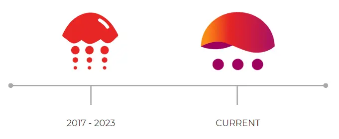 Timeline showing two jellyfish logos: the left, labeled 2017-2023, is red with six tentacles; the right, labeled CURRENT, features the BRJ Rebrand—a gradient orange-purple jellyfish with three tentacles.