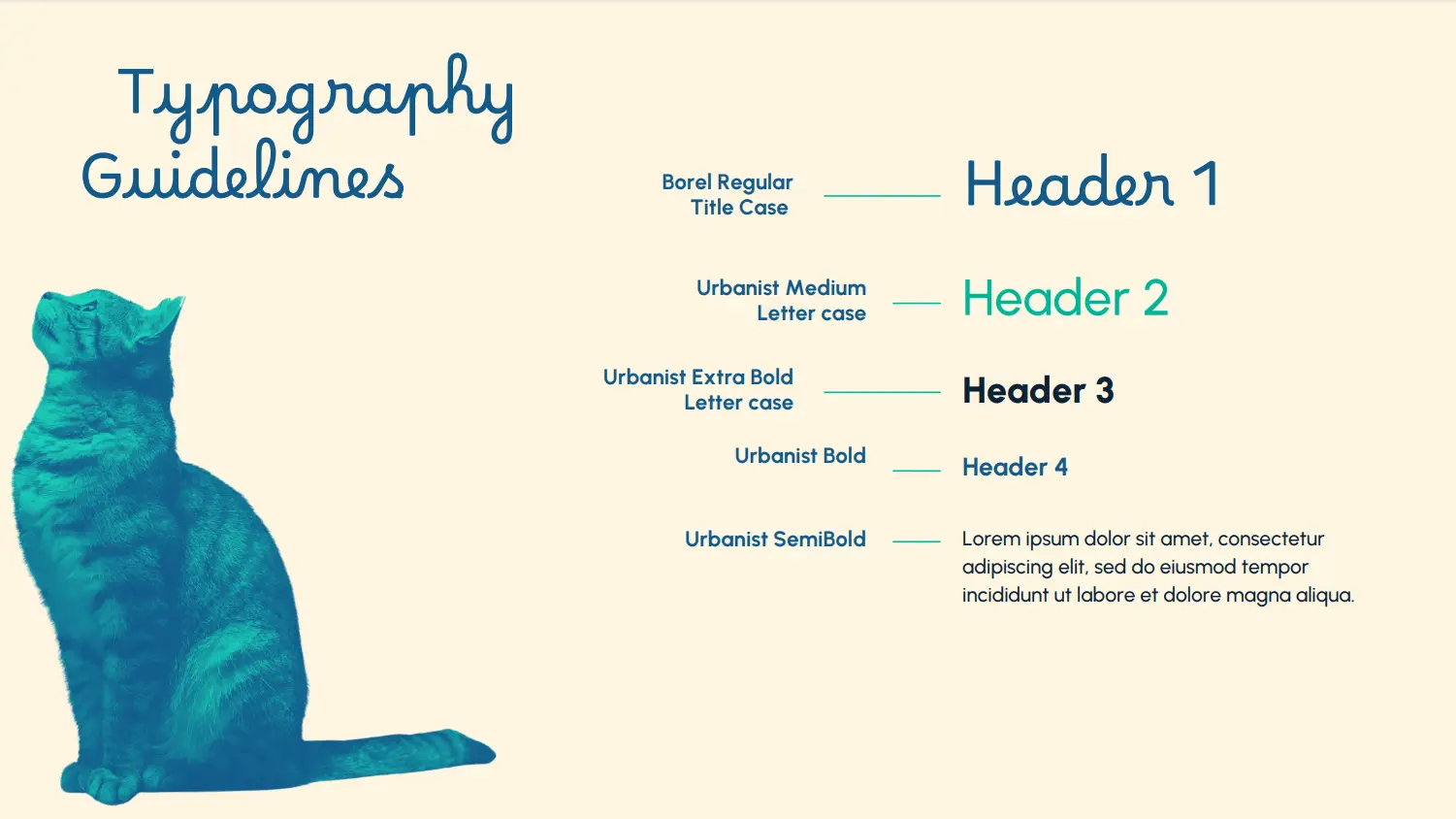 All-Paws-Count-Portfolio-6 A blue cat sits on the left next to typography guidelines showing different font styles and weights labeled as Header 1 to Header 4, along with a paragraph example, on a light yellow background.