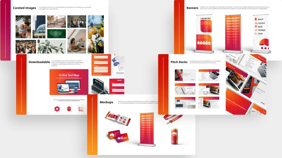 Content Proven Process displayed as pages of a guide.