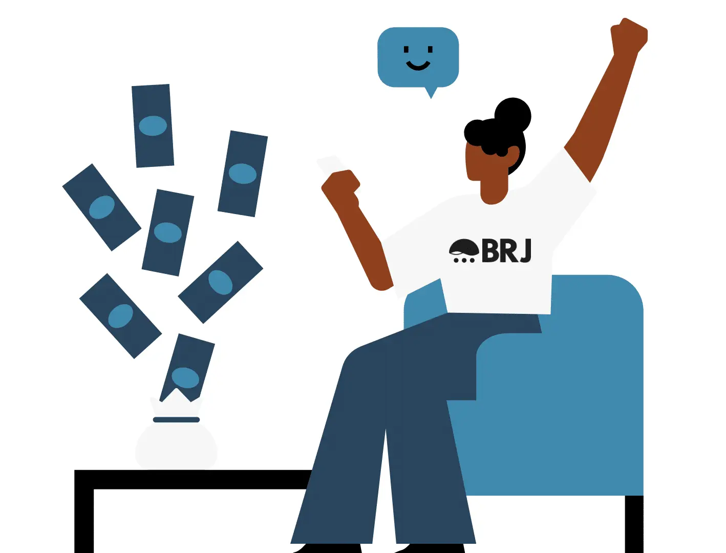 Why We Recommend Printful For Your Business.