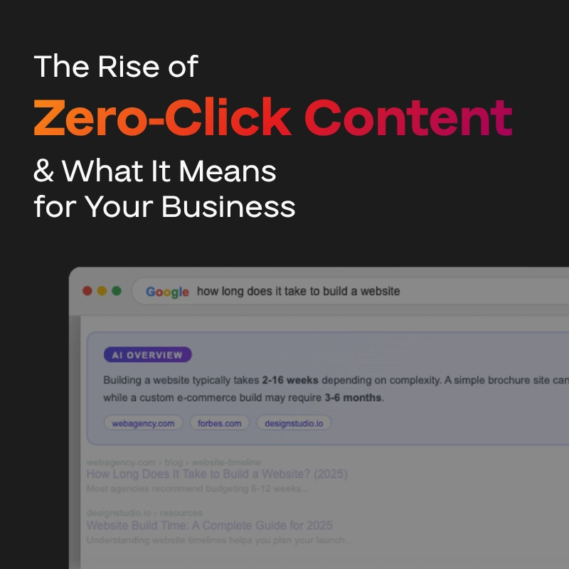 一张题为《零点击内容的兴起及其对您业务的意义》的图表,其中包含“新规则”以及一张谷歌搜索答案框的图片,该答案框显示“建立一个网站需要多长时间”。