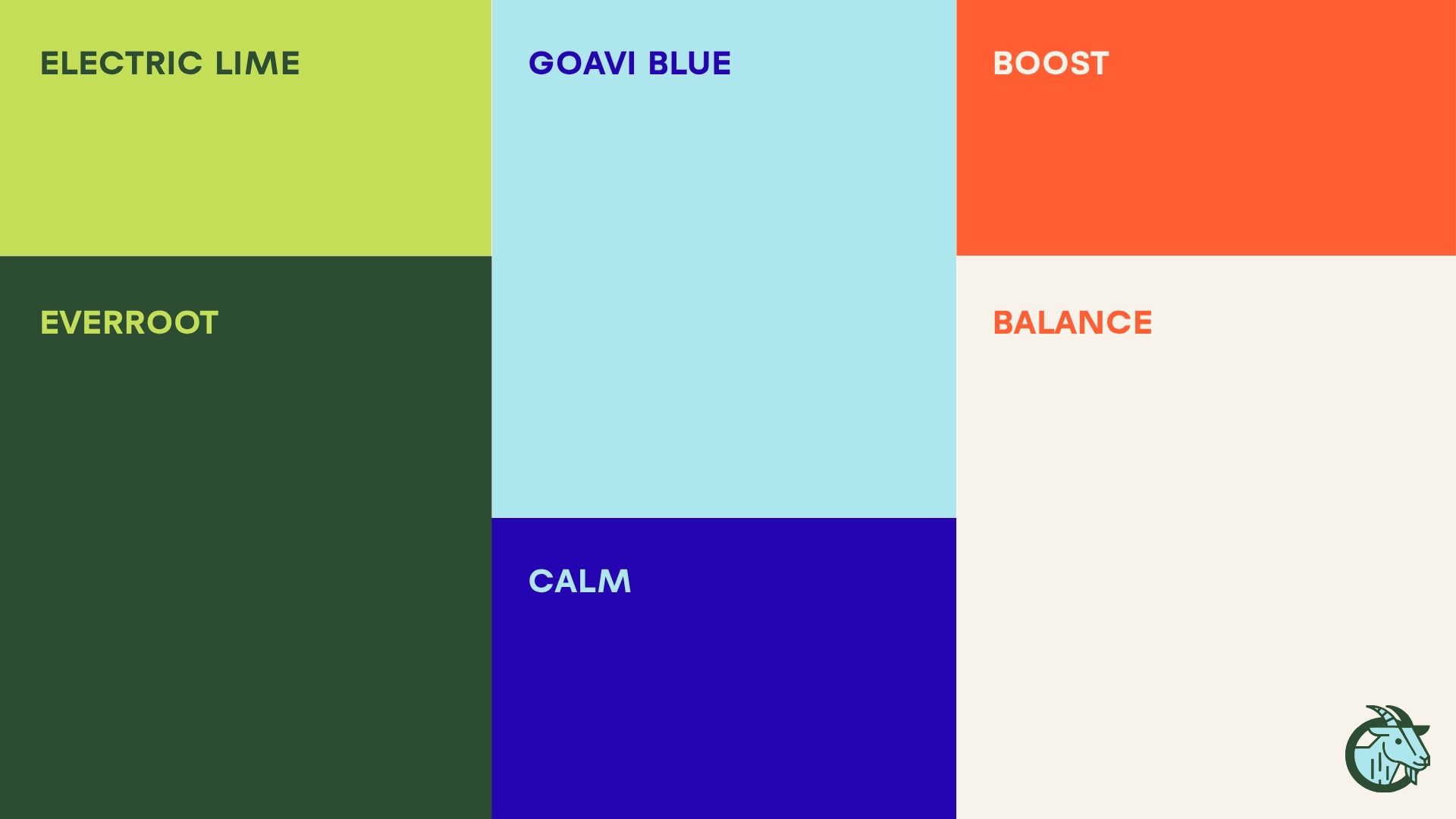 A graphic with six color blocks labeled: ELECTRIC LIME (light green), EVERROOT (dark green), GOAVI BLUE (light blue), CALM (dark blue), BOOST (orange), BALANCE (off-white). A teal goat logo is in the bottom right corner.