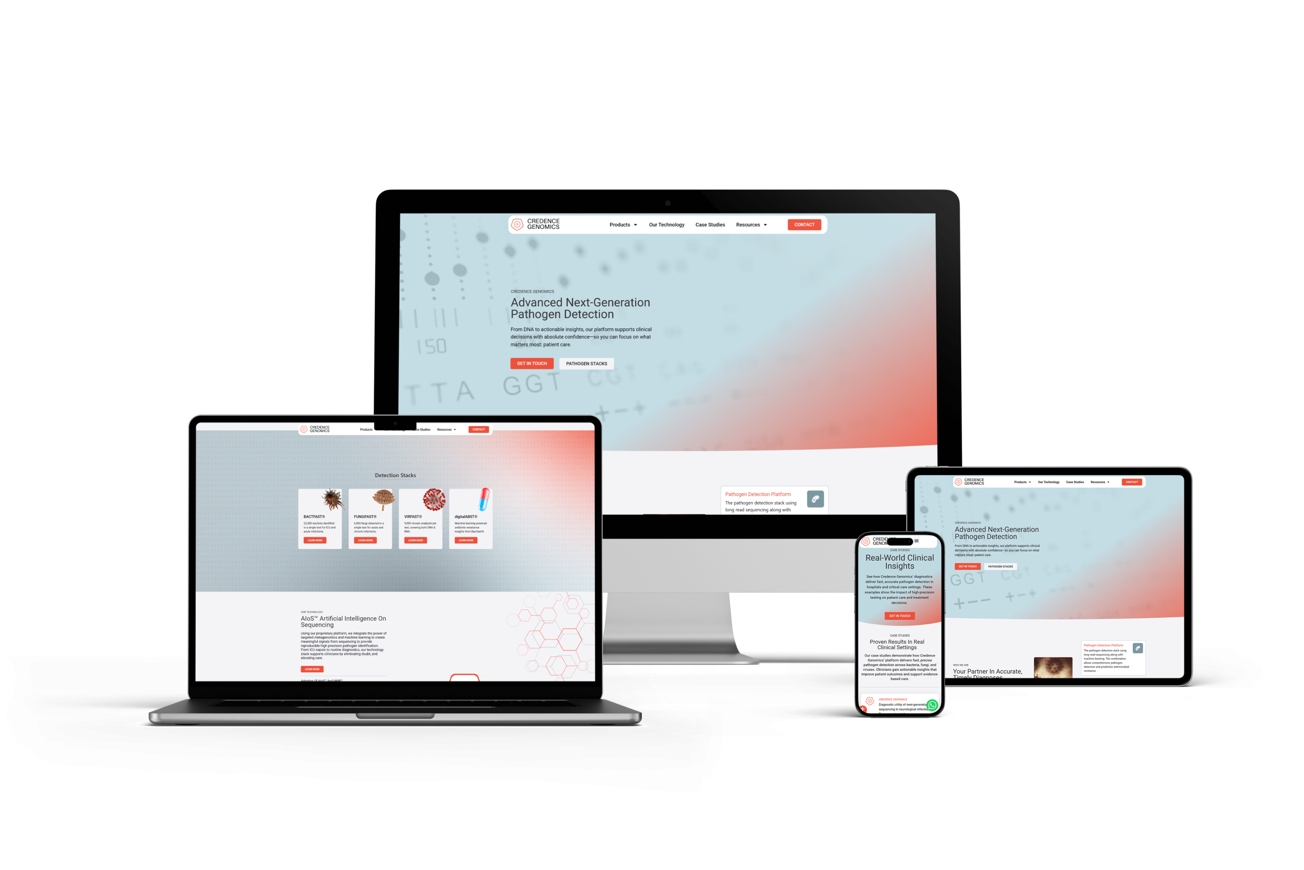 Four devices (desktop, laptop, tablet, and smartphone) display Credence Genomics’ website with a blue and red gradient background, scientific graphics, and navigation menus, demonstrating the site’s responsive design.