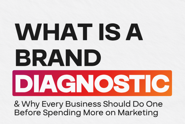 Text graphic with a small abstract logo on top and large bold headline that reads What is a Brand Diagnostic, followed by smaller text: & Why Every Business Should Do One Before Investing in a Content Marketing Strategy.