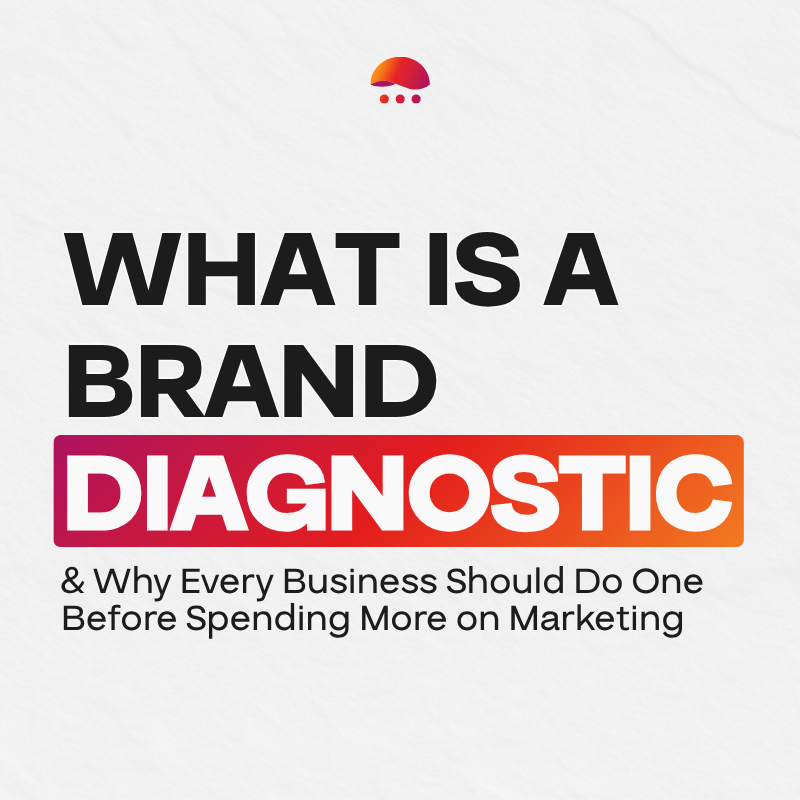 Text graphic with a small abstract logo on top and large bold headline that reads What is a Brand Diagnostic, followed by smaller text: & Why Every Business Should Do One Before Investing in a Content Marketing Strategy.